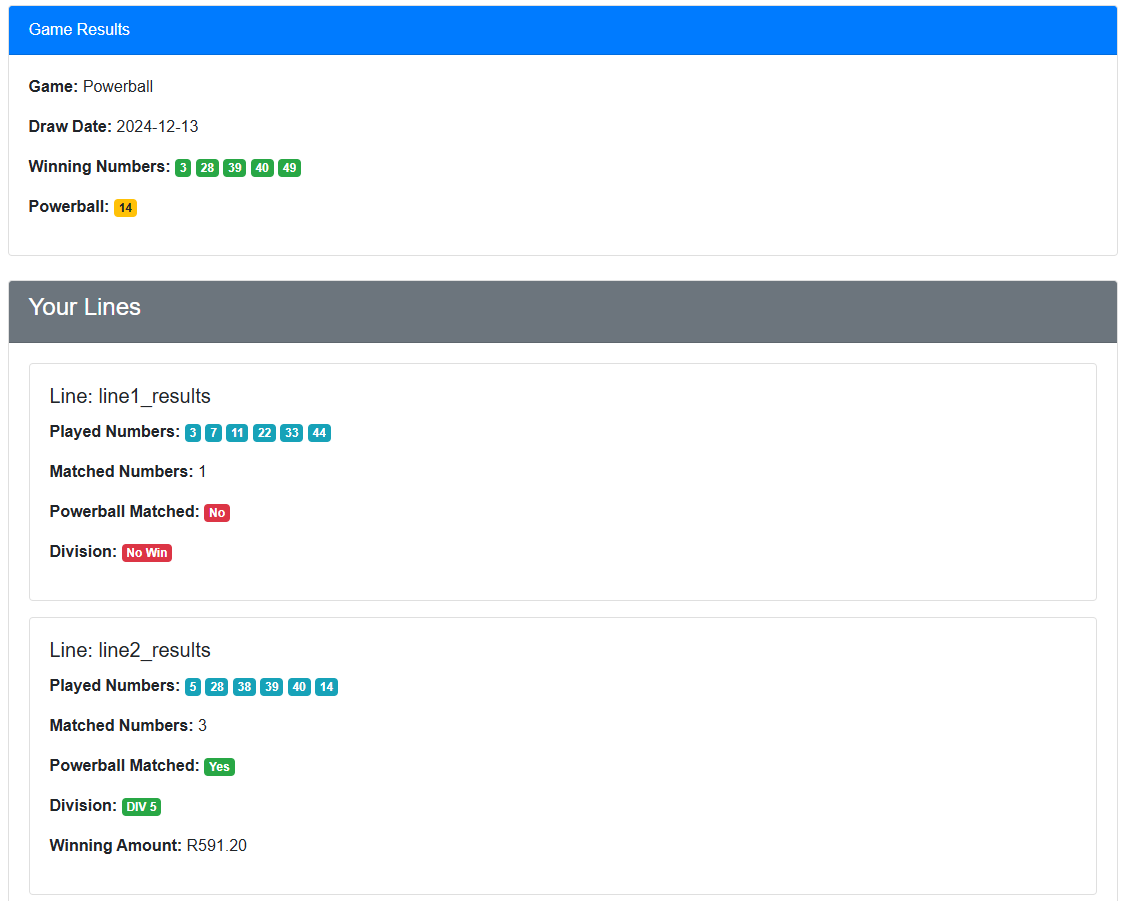 Example of Results