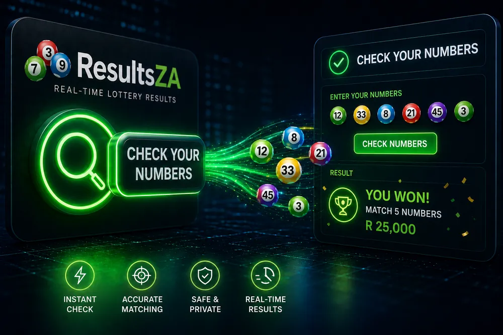 ResultsZA number checker matching the line you played against the winning numbers